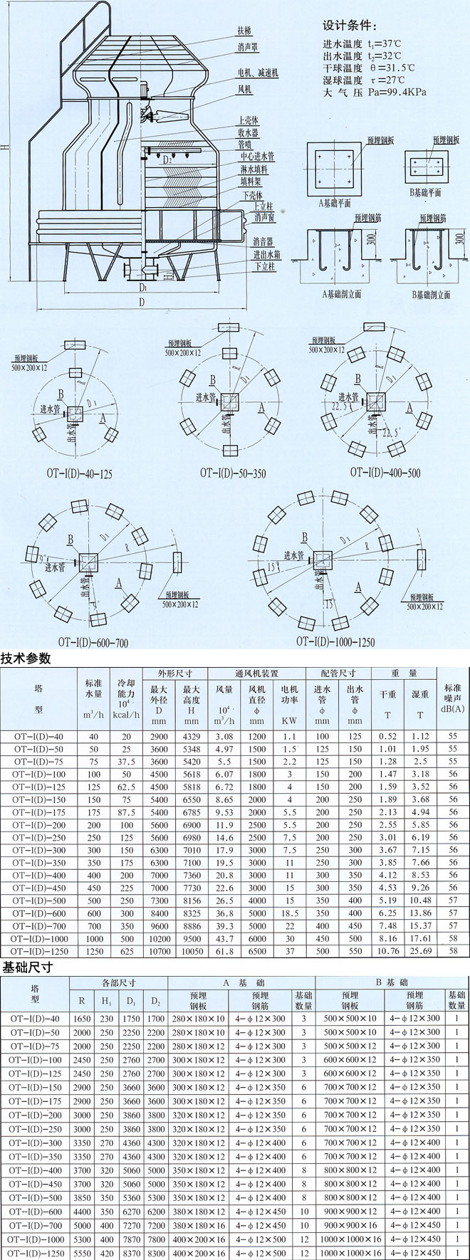 OT-I(D)节能(néng)低噪声玻璃钢冷却塔