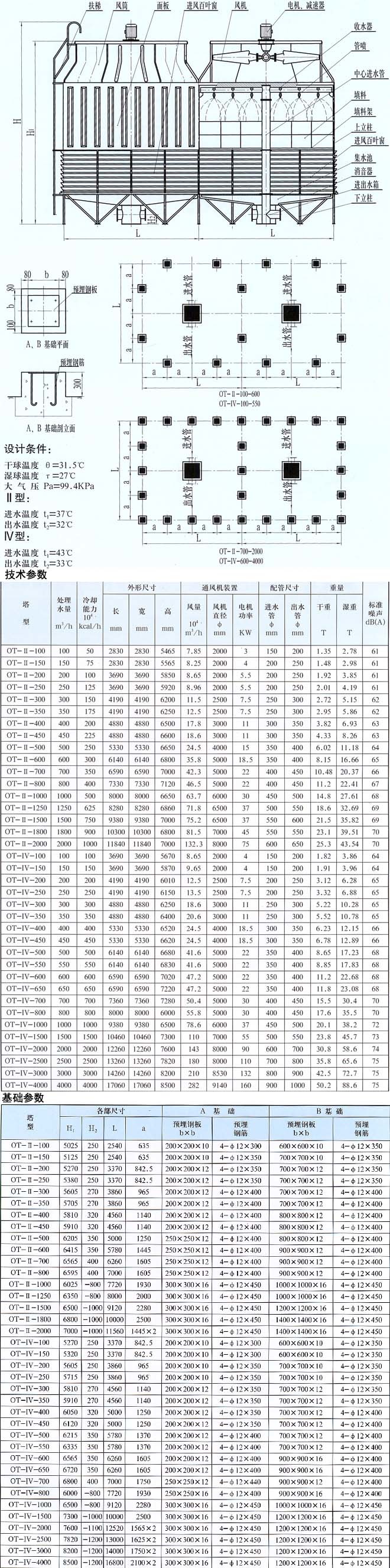 OT-II OT-IV方形逆流组合低噪声冷却塔(工(gōng)业型冷却塔)